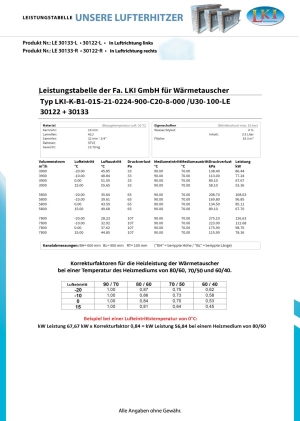 Leistungstabelle 30133 und 30122-L-R.jpg