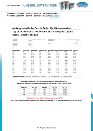 Leistungstabelle 30140 und 30106 und 30140.2-L-R.jpg