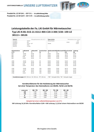 Leistungstabelle 30126 und 30113-L-R.jpg