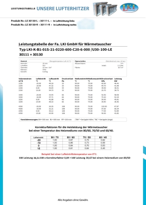 Leistungstabelle 30130 und 30111-L-R.jpg