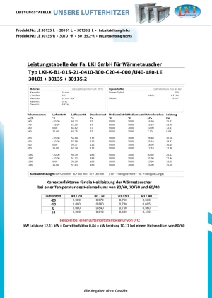 Leistungstabelle 30135 und 30101 und 30135.2-L-R.jpg