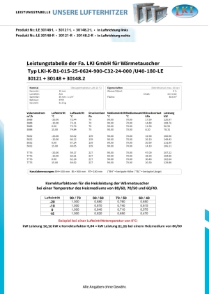 Leistungstabelle 30148 und 30121 und 30148.2-L-R.jpg