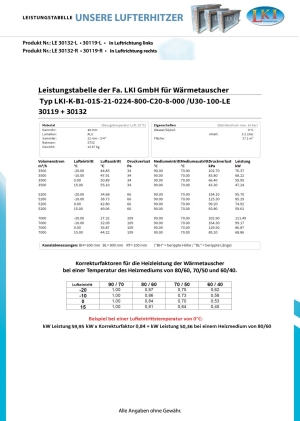Leistungstabelle 30132 und 30119-L-R.jpg