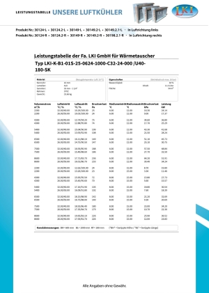 Leistungstabelle Luftkühler 30124_30124.2_30149_30149.2_30149.2.1.jpg