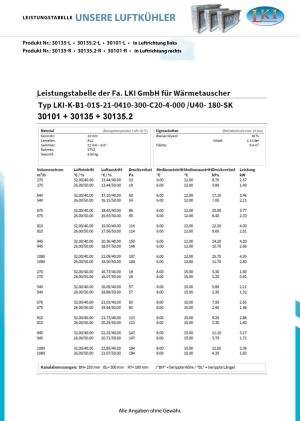 Leistungstabelle Luftkühler 30135 30135.2 und 30101-L-R.jpg