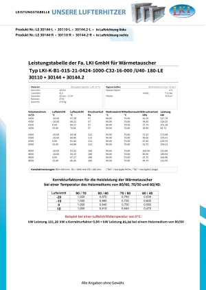 Leistungstabelle 30144 und 30110 und 30144.2-L-R.jpg