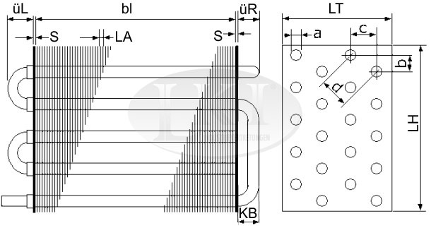 Geometrien